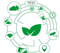 助力眉山市青神县网销农产品溯源体系建设